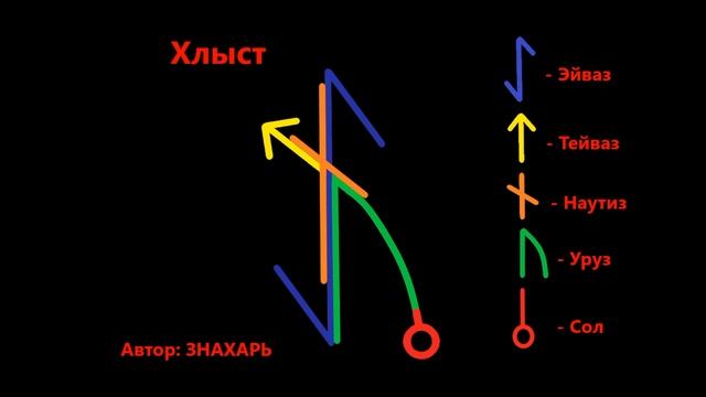 СИЛЬНАЯ ОБРАТКА ВРАГАМ! СТАВ ХЛЫСТ *159