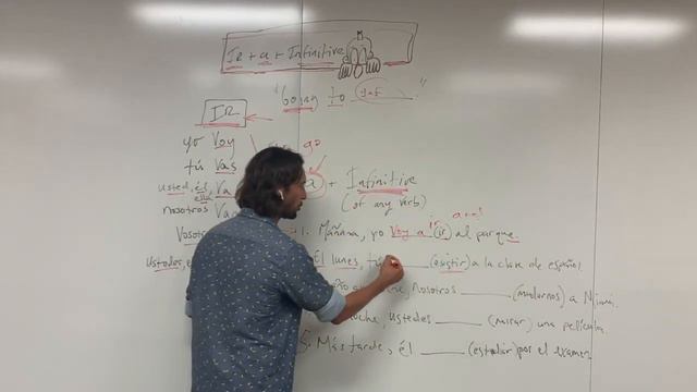 Ir + a + infinitive I Stoked on Spanish смотреть онлайн