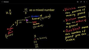 10/9 as a mixed number||How do you write 10 9 as a mixed number?||Improper Fraction to Mixed Number