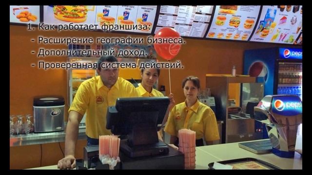 Что такое франчайзинг и чем интересна франшиза?