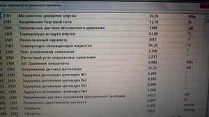 подключаем емл 327 и ккл к тиго 2.4