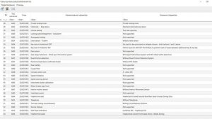 ccf editor landrover 2017 2018 2019 2020 2021. Изменение комплектации на свежих машинах Land Rover.