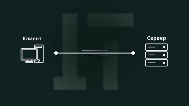 Что такое WebSockets (веб-сокеты)
