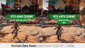 RTX 4060 vs. RTX 4070 in 10 Games - Laptop/Notebook Gaming Test