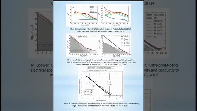 143/2 Диэлектрическая релаксация во влажных почвах и пористых породах смотреть онлайн