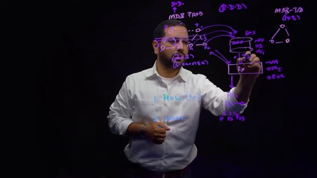 Rubrik Datos IO RecoverX for Backup and Recovery of MongoDB смотреть онлайн