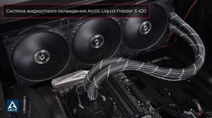 Сборка ПК с RX 7900 XTX на Май 2023 года!