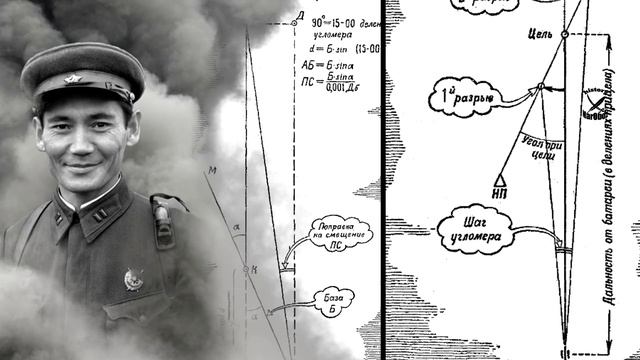 Знакомство Б. Момыш улы, а затем и немцев с «Марией Ивановной» ... (За нами Москва)  1ч
