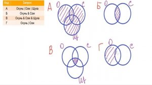 задание 18. Поиск информации в сети Интернет.