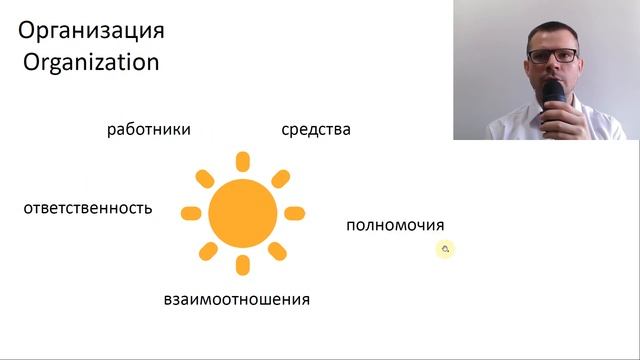 Предприятие и организация (Из курса ИТ-инфраструктура предприятия)