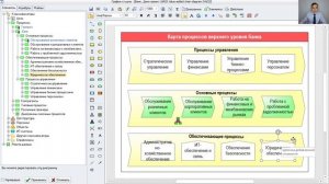 Расширение нотаций ARIS VAD и EPC для описания бизнес-процессов