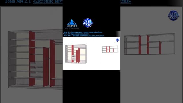 Первый в данной сфере курс. Курс по проектированию корпусной мебели