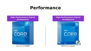 Intel Core i5-12600K vs Intel Core i5-12600KF: Comparison & Review