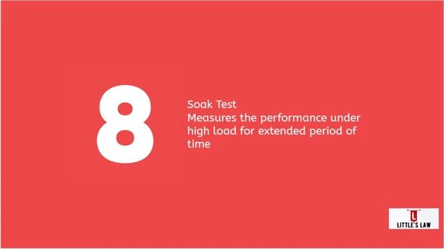 What is Cloud Performance Testing & How to Strategize Cloud Performance testing смотреть онлайн