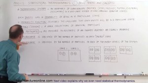 Physics 32.5 Statistical Thermodynamics (1 of 39) Basic Term and Concepts