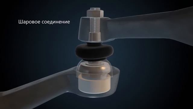 Как проверить подвеску самому (АВТОКОМИТЕТ)
