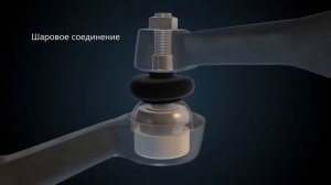 Как проверить подвеску самому (АВТОКОМИТЕТ)