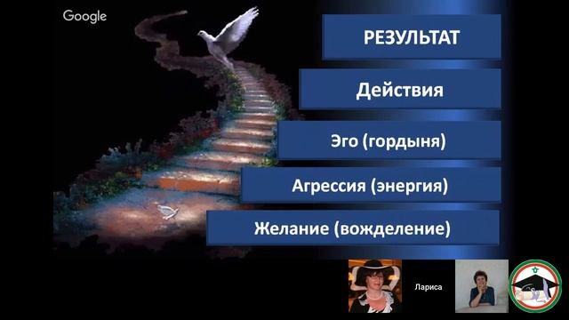 El-Эльдорадо.  Лариса Асташевская “Искренние желания исполняются!"- алгоритм работы с желаниями.
