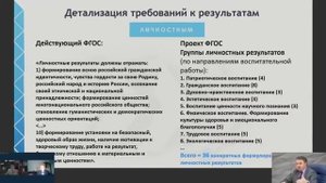 Выступление Д А Метелкина на вебинаре «Вектор образования»