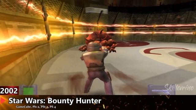 Evolution of Every Single - Star Wars Game | (1982 - 2023) смотреть онлайн