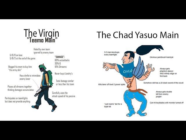 Илюха Челенджер Replays Yasuo and Teemo Main