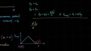 Мякишев. Механика. Упражнение 3.8