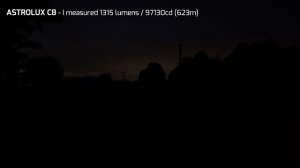 ARMYTEK VIKING PRO - 2200 lumens - 288m beam - USB magnetic charging - 25m impact & water resistant