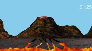 3 Minute Timer Volcano - Class Timer