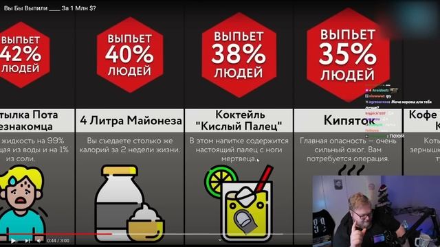 T2X2 смотрит: Вы Бы Выпили ____ За 1 Млн $? | Мир Сравнений смотреть онлайн