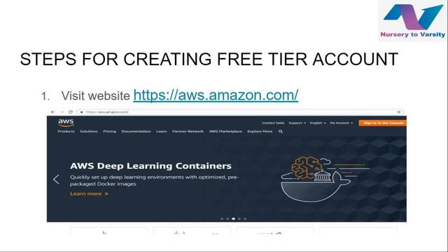 What is AWS free tier account | How to create AWS free tier account | AWS Tutorials AWS  x