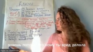 Чек лист включений. Екатерина Никанорова