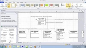 Mergetool Source Code Analyzer displayed in Visio