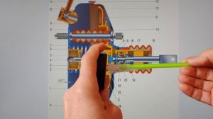 Улучшение томозов Ваз. (Роль шайбы)
