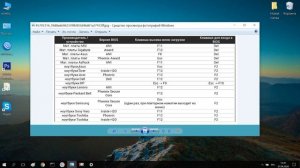 Как зайти в Биос на ОС Windows 10