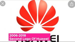 Evolution Of Huawei Logo 1987-2020