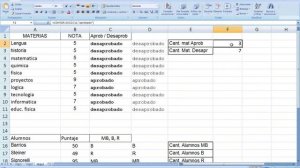 Tutorial EXCEL TP10 condicionales y contar si