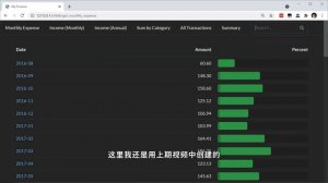 Kubernetes k8s 十分钟快速入门