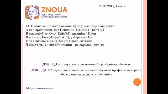 Підготовка до ЗНО з української мови: Фонетична транскрипція / ZNOUA