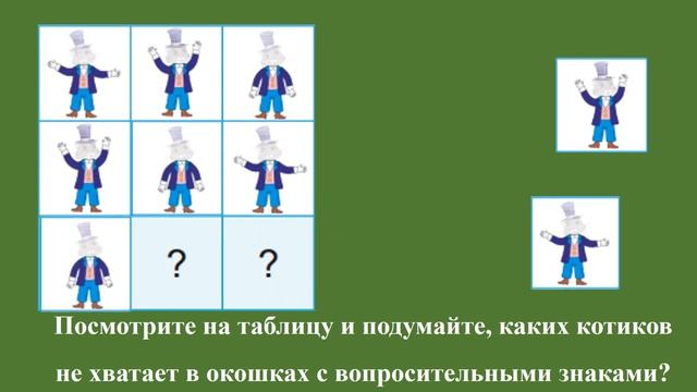 Тема 3. Пространственные представления