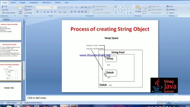 String Handling functions in Java(Part1)