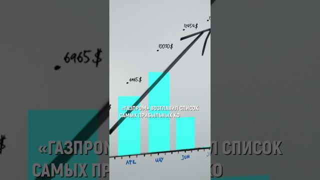 Топ-5 Крупнейших Нефтяных Компаний Мира! 📈