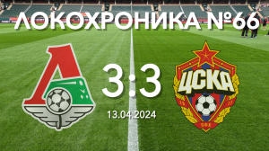 Локохроника №66. Локомотив - ЦСКА 3:3 (13 апреля 2024)