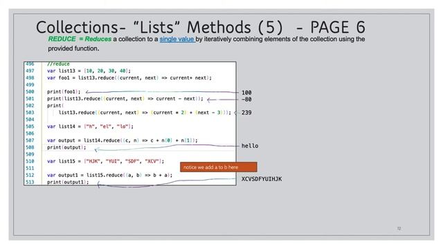 Section 4- Dart Collections (Lists, Maps and Sets) and Generics