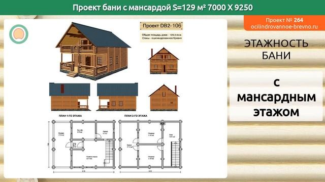 Проект бани № 264 с мансардным этажом 129 м2 7 X 9.25 из оцилиндрованного бревна