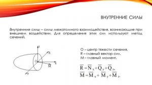 Лекция №8 «Силовой анализ механизмов», часть 2