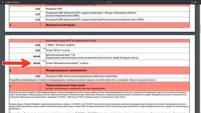 Тариф МТС «Тарифище». Обзор новой версии. Смотрите комментарии!