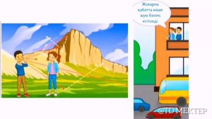 жаратылыстану 4 сынып Дыбыстың шағылуы деген не?