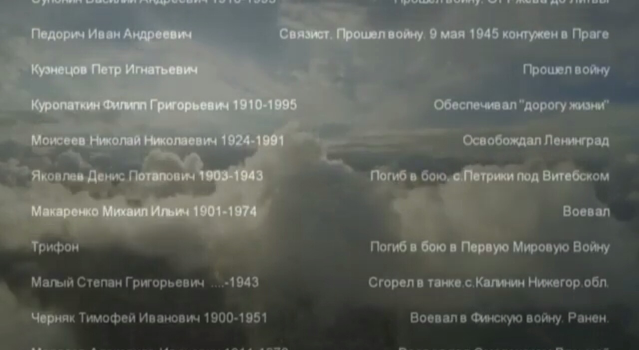 Журавли смотреть онлайн