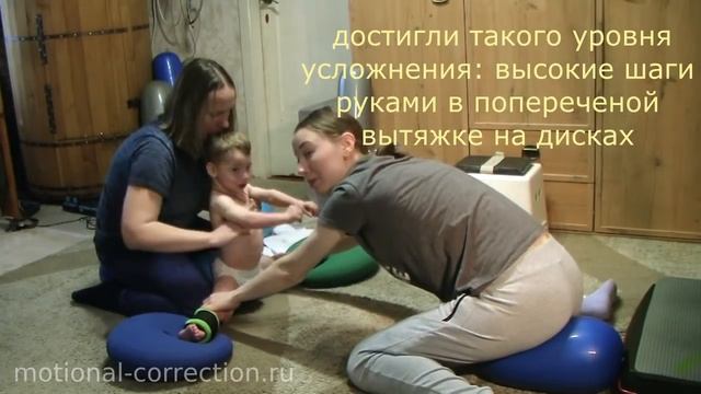 РЕЗУЛЬТАТЫ РАБОТЫ ЗА 2,5 ГОДА СДК - ЧТО БЫЛО И ЧТО СТАЛО