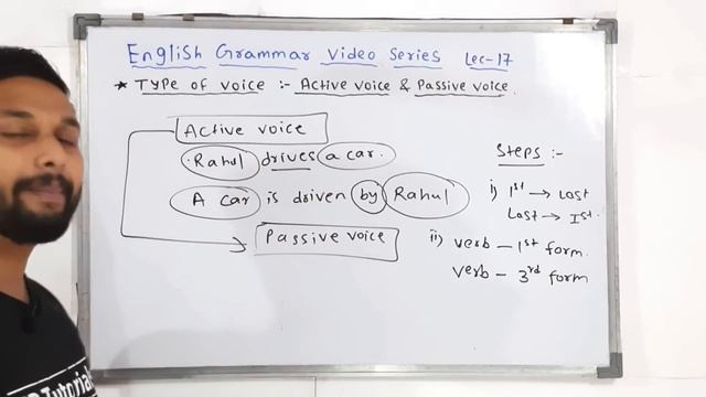 English Grammar  |  Types of Voices  | Active Voice Passive Voice |  Lecture 17 | JR Tutorials |